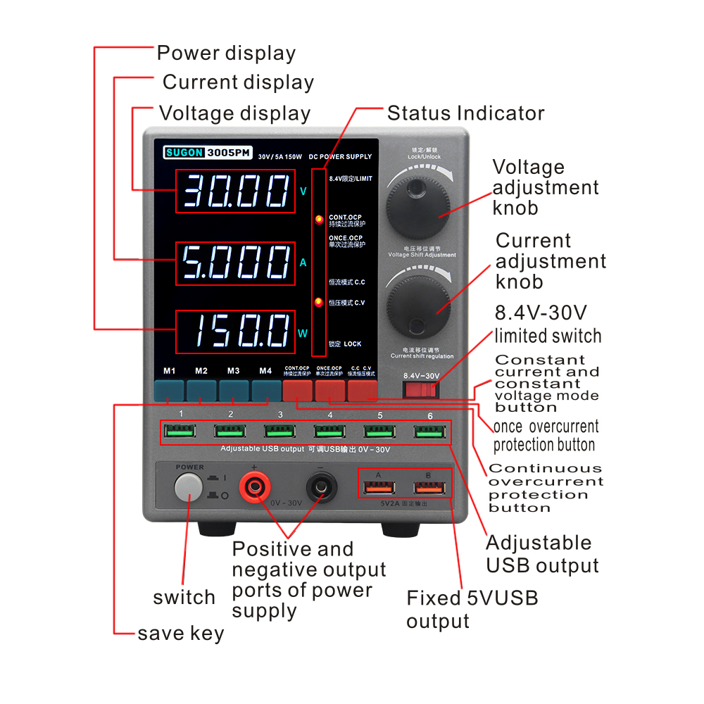 Sugon 3005PM DC Power Supply